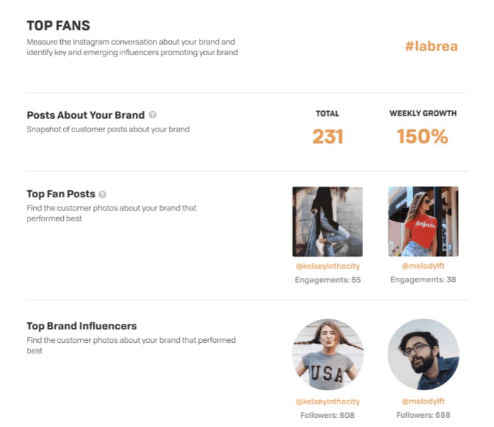 Crowdfire untuk analisis Instagram