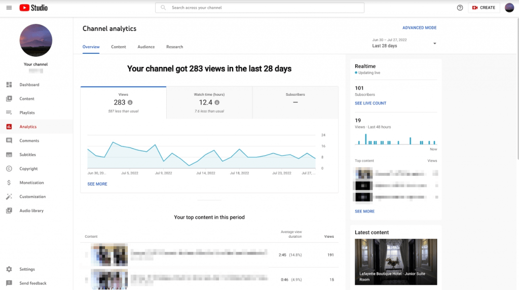 saluran analitik YouTube Dashboard Desktop